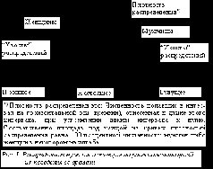 «От человекообразия к человечности» Внутренний предиктор СССР 605dd62000136.png