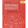 «Ключевые показатели менеджмента» 606720fbdd189.jpeg