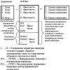 «Мёртвая вода. Часть 1» Внутренний предиктор СССР 6065da1f9c217.jpeg